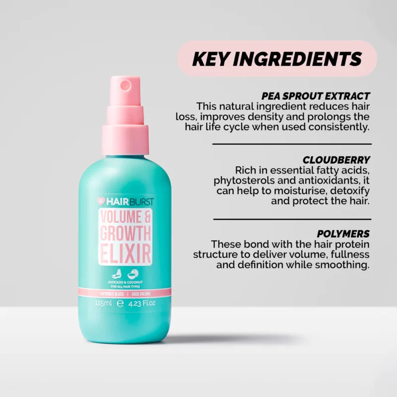 HAIRBURST Elixir