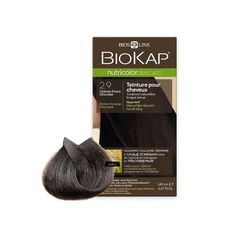 BIOKAP